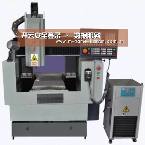 开云首页产品名称三