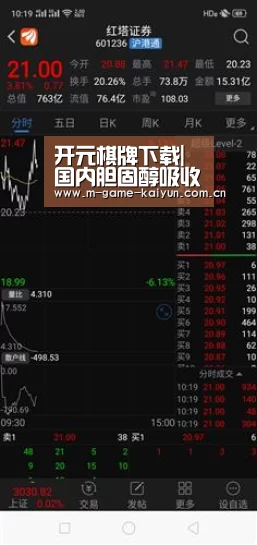 开元棋牌下载|国内胆固醇吸收研究取得突破(图1) 开云首页