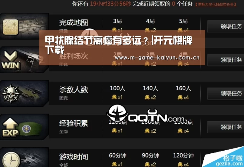 甲状腺结节离癌有多远?|开元棋牌下载(图3) 开云首页